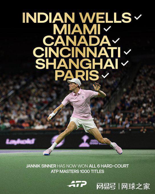 ggbet官网-辛纳解锁全部六站硬地大师赛冠军，一纪录比肩德约费德勒